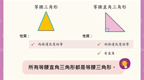 三角形有幾個|直角三角形